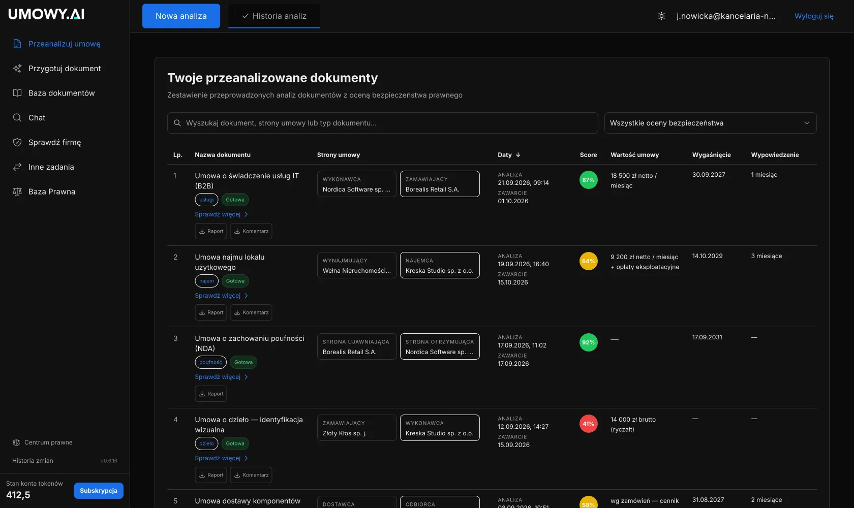 Platforma Umowy.AI — historia analiz umów z oceną bezpieczeństwa prawnego każdego dokumentu